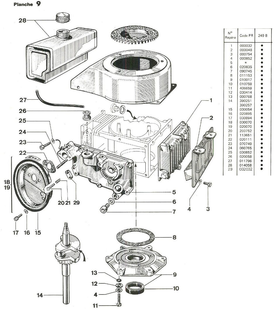 Pièces spéciales 249B